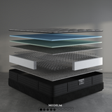 Atlas - 8" Inner-Spring Mattress