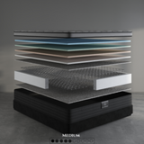 Aura - 11" EuroTop Mattress